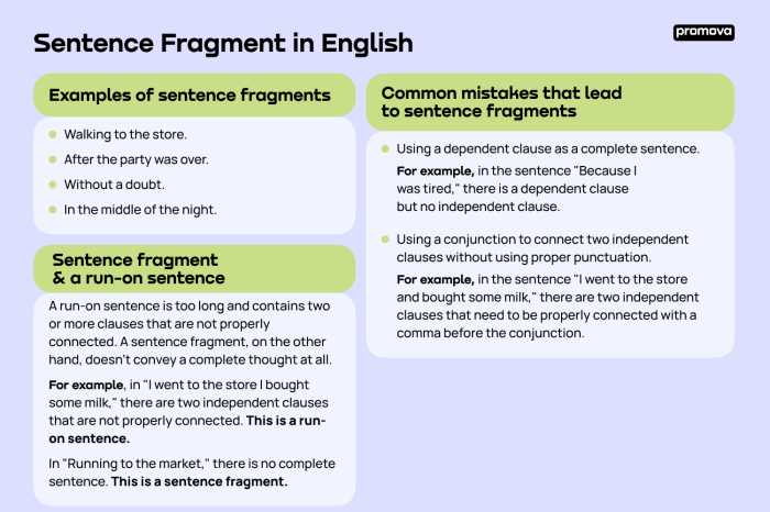 Sentence fragments