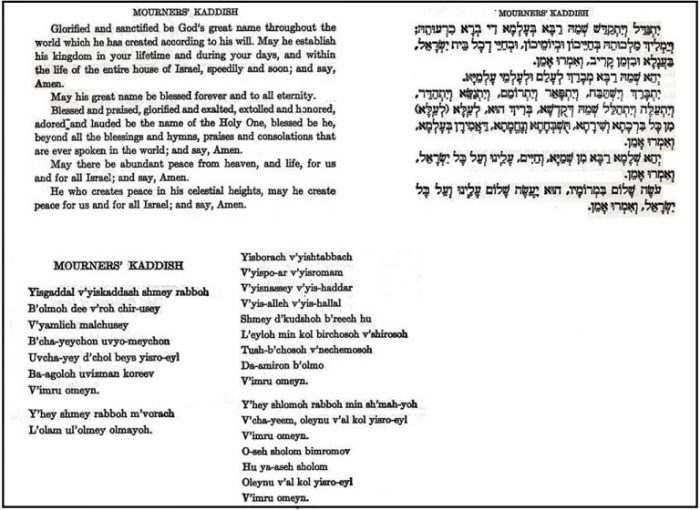 Cabala hebrew judaism ensinamentos myjewishlearning praying ensina livro yhvh funciona surgiu siddur name rabbis freedom toronto leitura torah thej