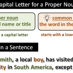 Capitalization of other proper nouns practice